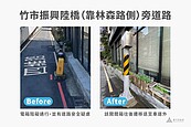 敲碗成功！　竹市「2路段」遷移電箱