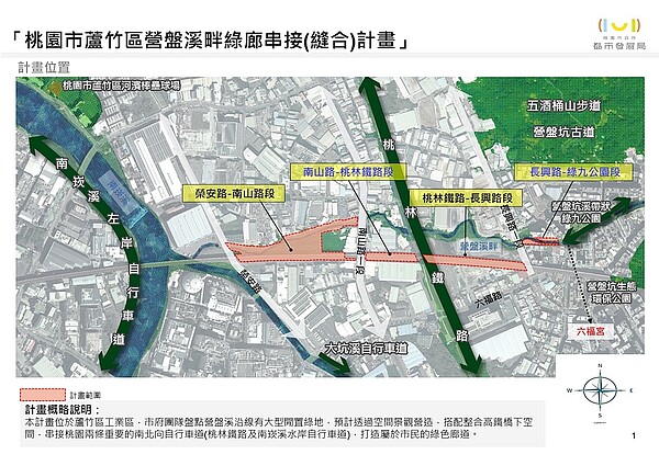 桃園市政府都市發展局執行蘆竹區營盤溪綠廊串接工程，預計今（2024）年10月完工，打造以六福宮綠九公園為起點，串連桃林鐵路，再接榮安路的休閒與通勤綠色廊帶。圖／桃園市都發局提供