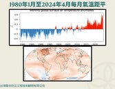 地球發燒　賈新興：4月全球溫度再創紀錄