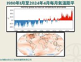 地球發燒　賈新興：4月全球溫度再創紀錄