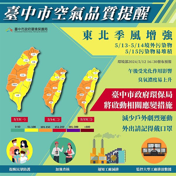 未來三日西半部空品恐轉差,中市府啟動應變措施。圖/台中市政府提供