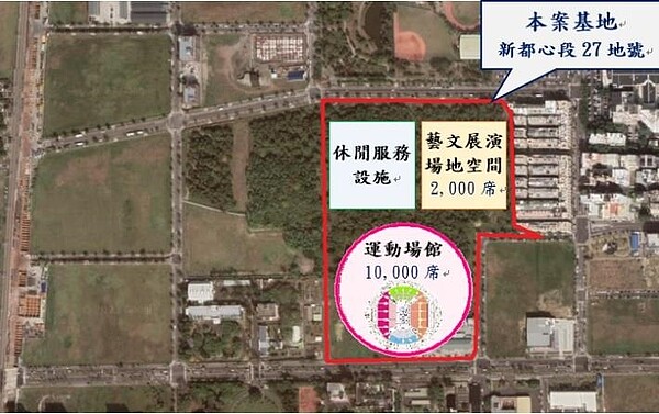 南台南站副都心將添運動藝文休閒園區。圖／台南市財稅局提供