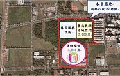 南台南站副都心將添運動藝文休閒園區　可容納萬名觀眾