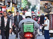 Uber Eats一家獨大？公平會四原則審核