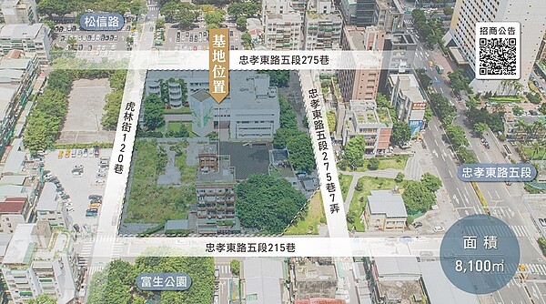 「兒福B2」都更案未來低樓層將設有商店、托嬰中心及庇護工場，中低樓層將提供新創辦公室與共享辦公室，而中高樓層則規劃為住宅，實現「職住一體」理念。圖／國家住都中心提供
