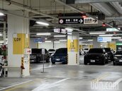 台北大巨蛋停車場17％提供社區租用　議員憂排擠賽事需求