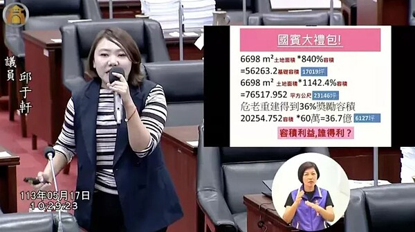 邱于軒質疑該國賓危老檢測分數2020年未達30分,2年後卻暴增,光容積獎勵價值就達36.7億,要求市府公開資料,組成鑑定小組重新審議。圖/翻攝自高雄市議會直播