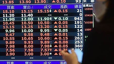 投資專家認為,五大利多支撐,520後行情不看淡,多頭格局架構下,台股有望維持盤堅向上震盪走勢。圖∕本報資料照片