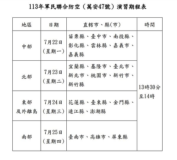 113年軍民聯合防空(萬安47號)演習期程表。圖/翻攝自北市府