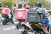 Uber併購案　公平會收件