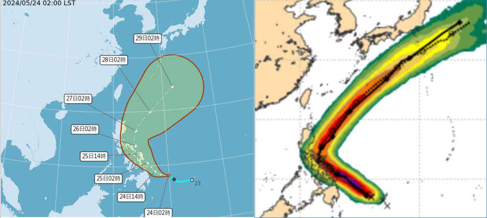 中央氣象署路徑潛勢預測圖(左圖)顯示,其未來行徑與歐洲系集模式模擬(右圖)類似,先朝西北逐漸接近呂宋島,再向東北大迴轉遠離,不侵台。圖/取自「三立準氣象.老大洩天機」專欄