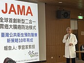 胃癌、大腸癌二合一篩檢　台大研究：可降3成胃癌發生率