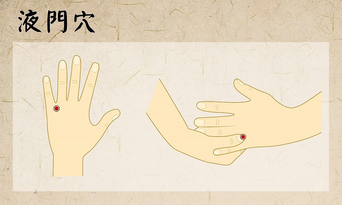 液門穴。圖/北市聯醫提供