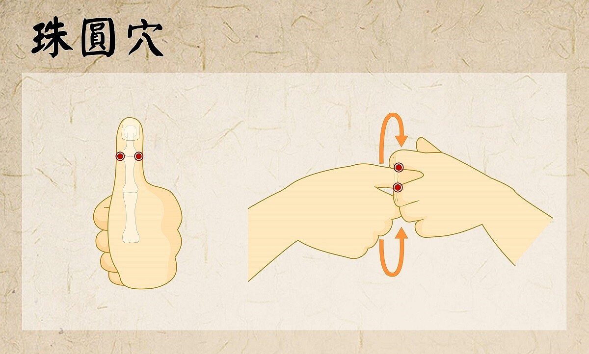 珠圓穴。圖/北市聯醫提供