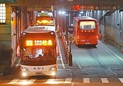 TPASS不調　國道客運下月再漲17路線