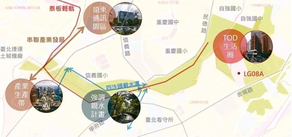 新北市規畫將泰板輕軌沿線農業區,透過區段徵收方式整體開發,打造產業、住宅與綠地親水廊帶。圖/新北市城鄉局提供