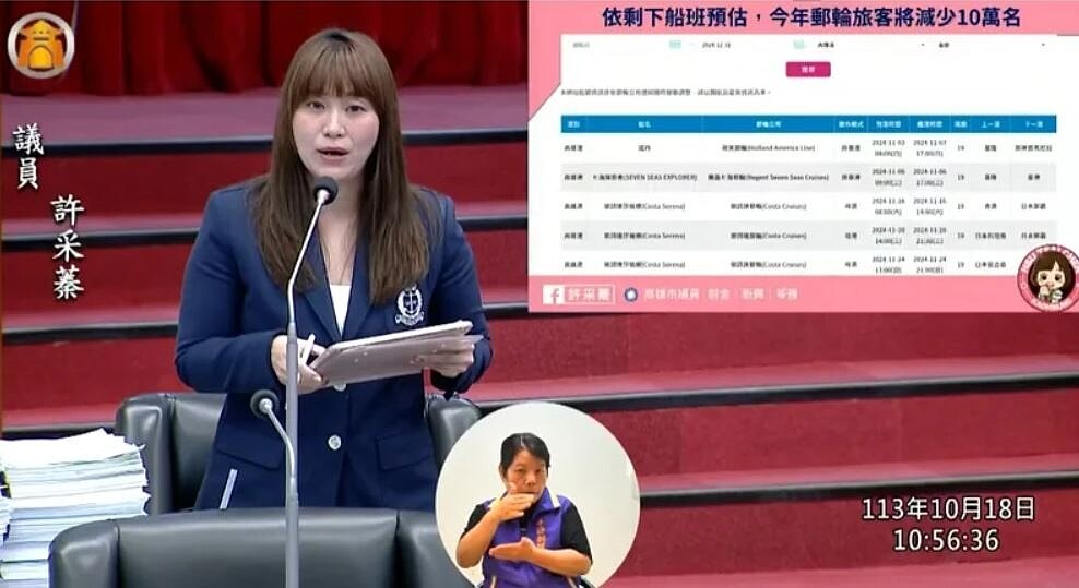 議員許采蓁認為,高雄的郵輪產業不如預期,今年比去年減少的幅度大。記者徐白櫻/翻攝