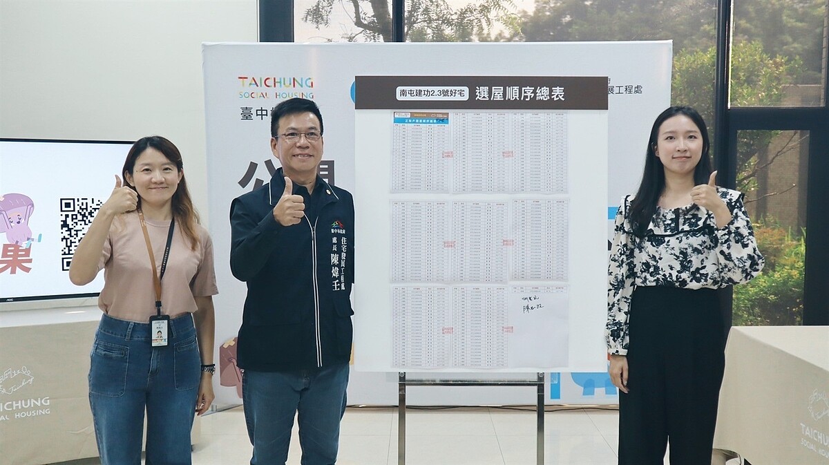 南屯建功2、3號電腦抽籤選屋順序名單曝光。圖/台中市政府提供