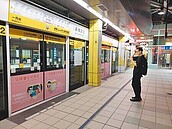 環狀線修繕14億　挨批被當盤子