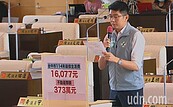 台中貧窮線低　議員憂漏接弱勢