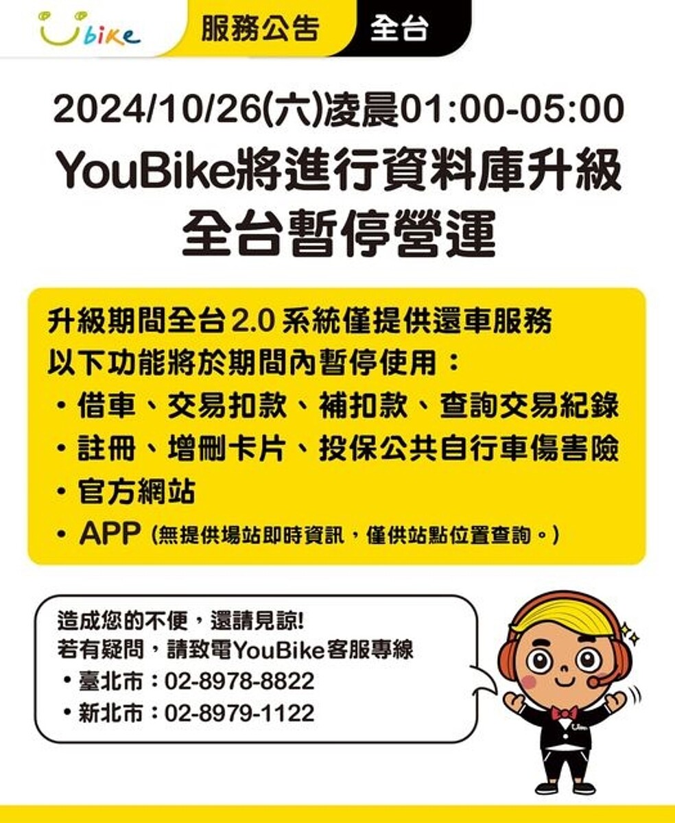 10月26日全台Youbike資料庫安全防護升級暫停營運。圖／新北市政府提供