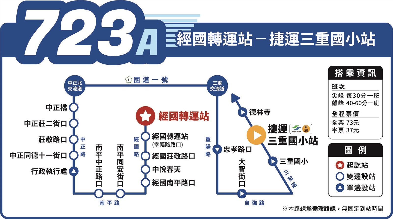 「723A」路線11/1起試營運。圖：交通局提供