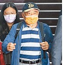 京華城案　檢聲請延押柯、彭　通緝橘子