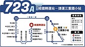 桃園往返台北新選擇！　桃市交通局新闢723、723A客運路線