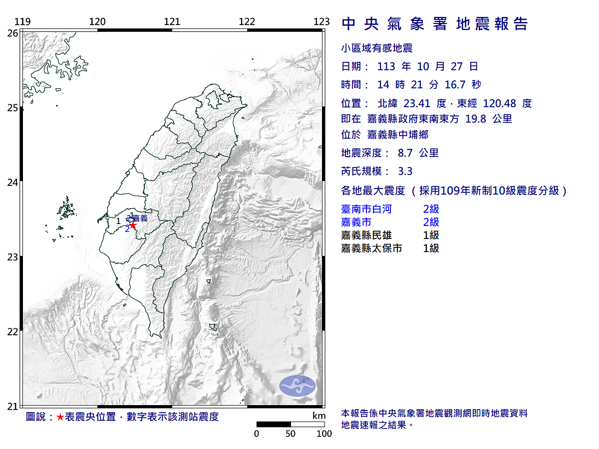 嘉義中埔鄉稍早下午2時21分發生規模3.3地震。圖／中央氣象署