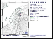 地牛翻身！花蓮規模4地震　宜蘭3級花蓮2級