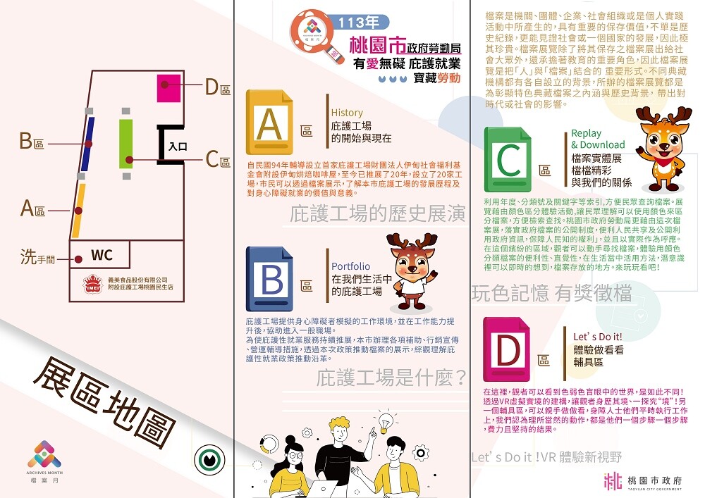 展覽共分4大區域，A區為影音區、B區為檔案形象牆區、C區為互動遊戲區、D為實體科技體驗區。圖：勞動局提供