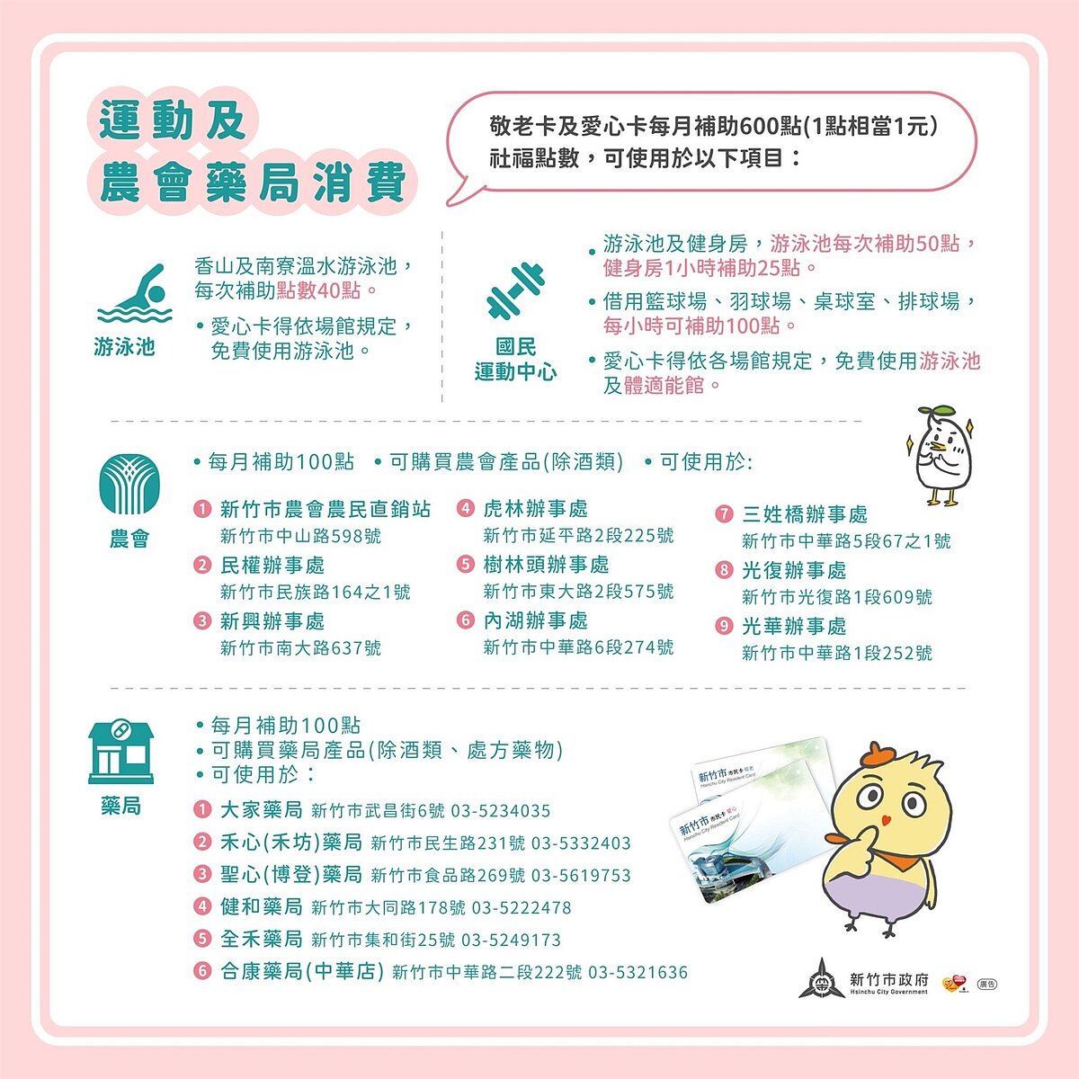 新竹市敬老卡及愛心卡使用相關資訊。圖/新竹市社會處提供