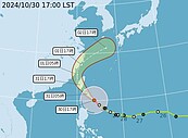 全台列陸警！強颱康芮颳16級破壞性強風　超大豪雨地區曝