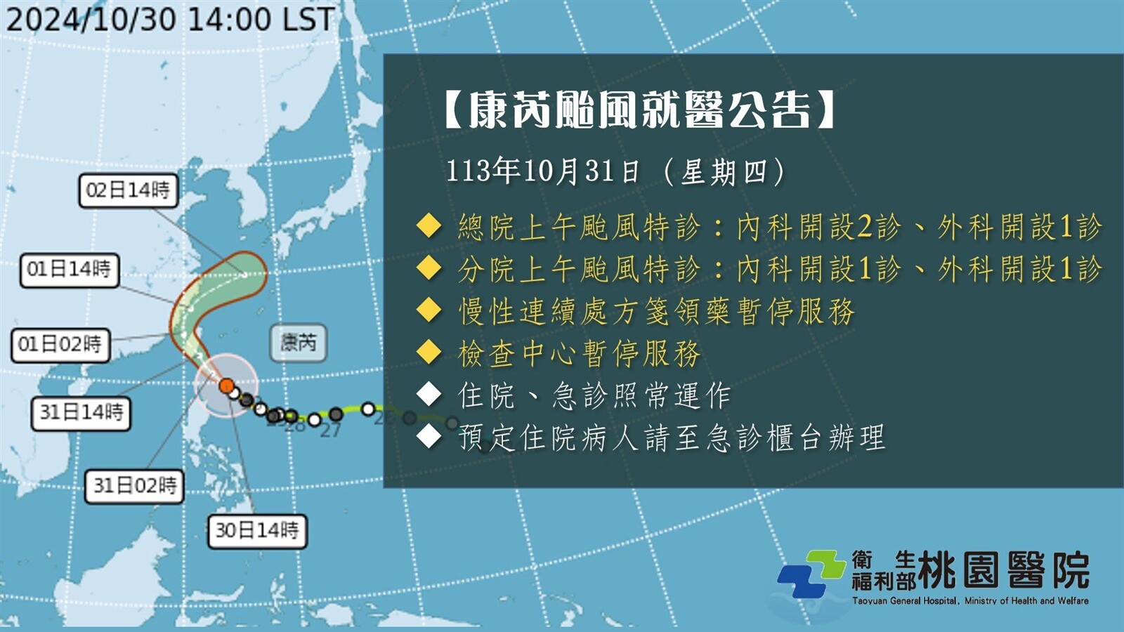 因應康芮颱風侵襲，桃園各醫療院所發布門診服務異動公告，提醒民眾留意就醫安排。圖：桃園醫院提供