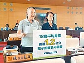 救身高　民代促幼園「班班喝鮮奶」