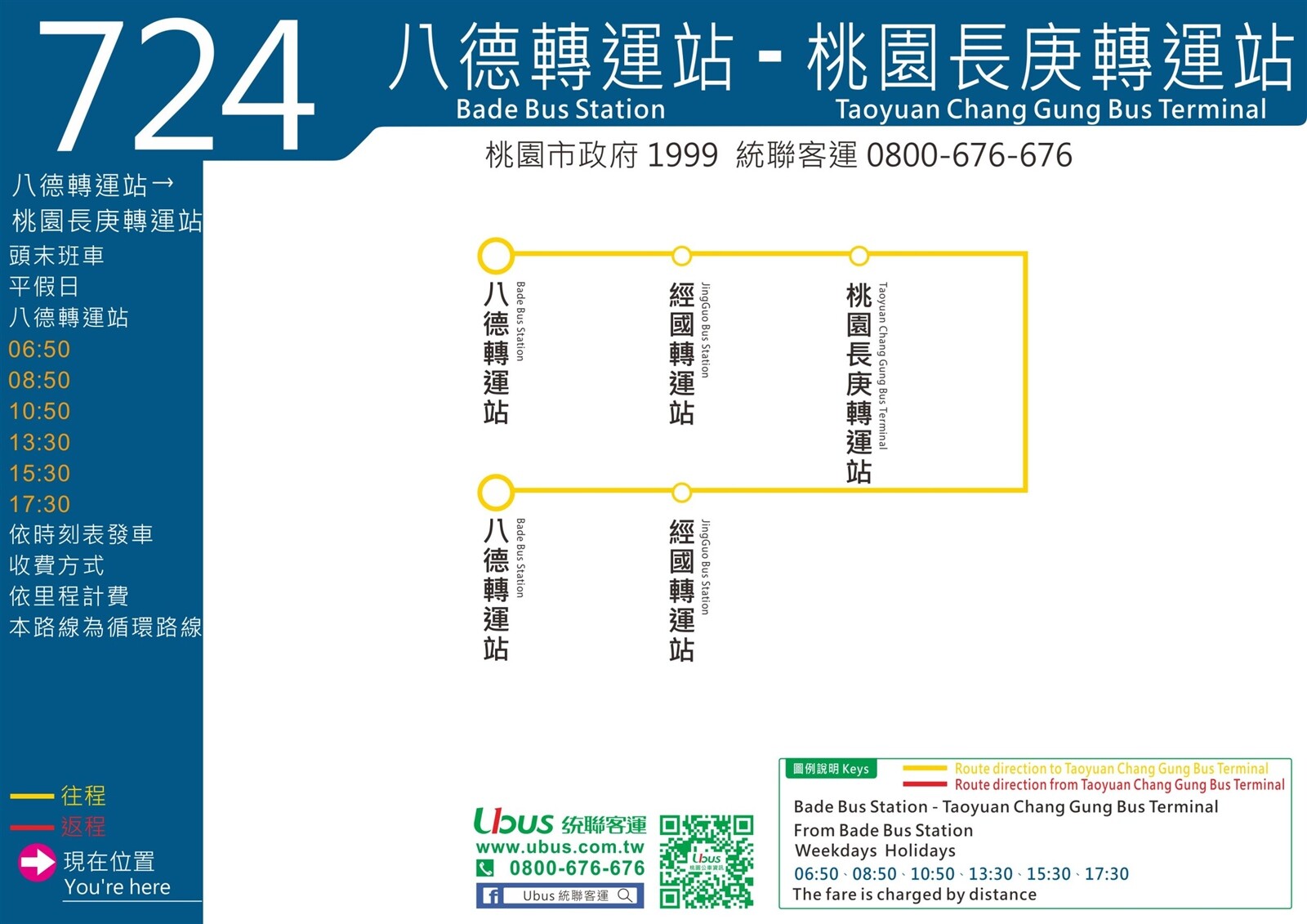 724試辦路線由統聯客運營運。圖：交通局提供