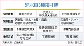 康芮強襲全台戒備　泡水車3種險才理賠