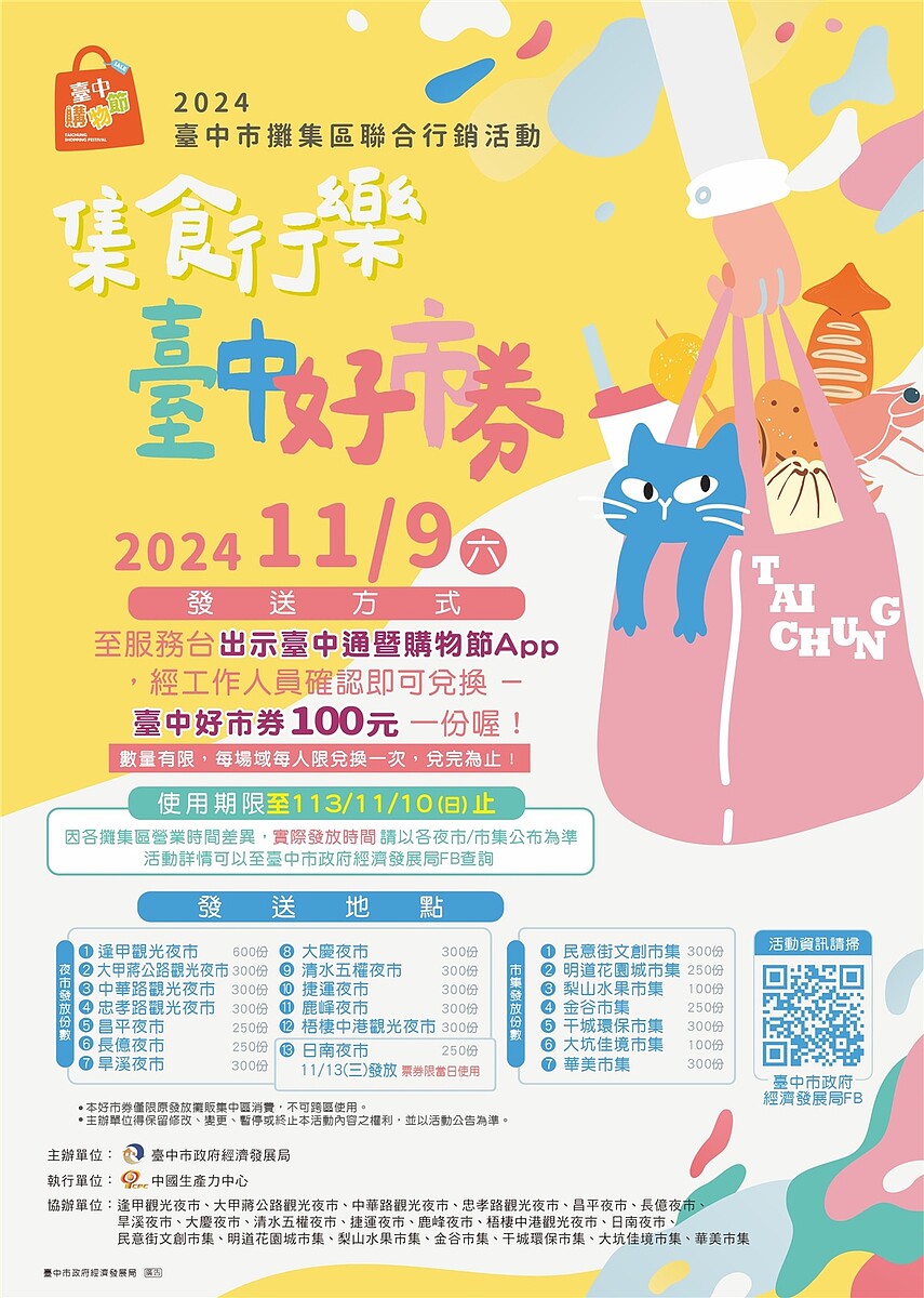 台中20夜市、市集推「百元好市券」。圖／台中市經發局提供