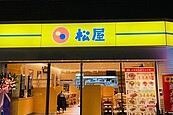 永和「松屋」店租曝光　專家估算每天賣Ｘ碗打平