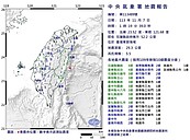 今年規模5.5以上地震創14年新高　專家：進入多地震時代