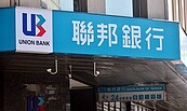 聯邦銀房貸利率擬調升　揭三原則