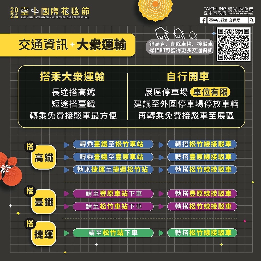 2024臺中國際花毯節大眾運輸轉乘接駁資訊。圖/台中市政府提供