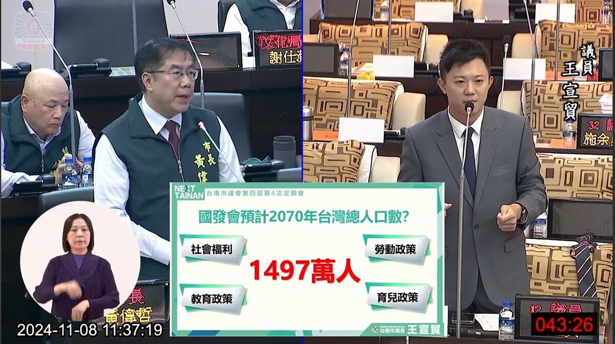 台南市議員王宣貿（右）關切人口減少後產生的相對問題。圖／取自台南市議會直播