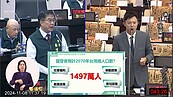 人口流失擋不住？大新營區近3年再少逾6千人　台南議員提對策