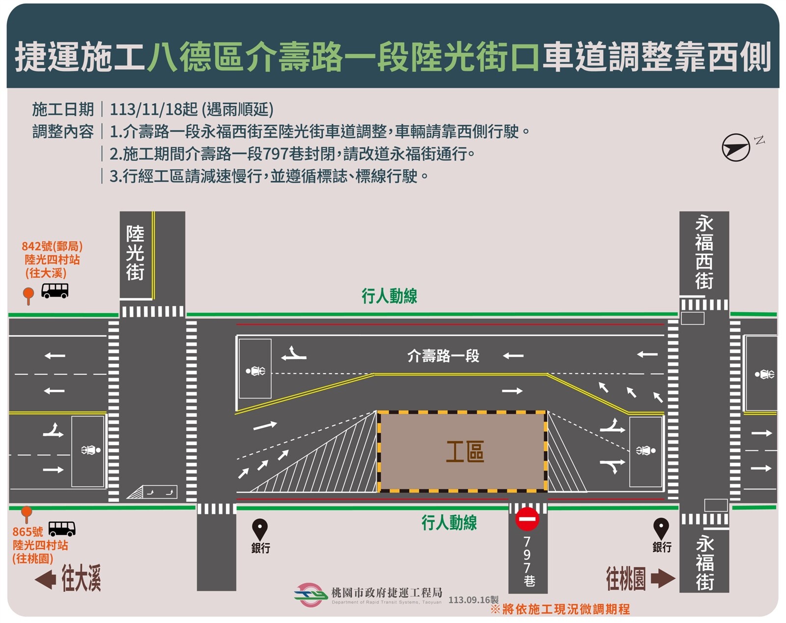 八德區介壽路一段永福西街至陸光街口車道縮減，南北雙向各維持一車道靠西側通行。圖：捷工局提供