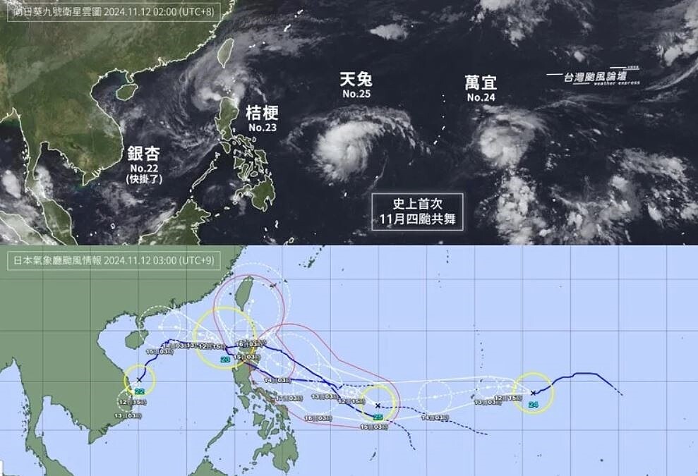 天兔颱風凌晨2時生成，西北太平洋迎來史上首次「11月4颱共舞」。圖／截自氣象粉專「台灣颱風論壇｜天氣特急」
