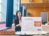 10萬件創新高　議員籲勿讓台中淪違建之都