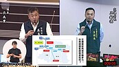 民代建議捷運紅線東延台南高鐵站　交通局：會評估