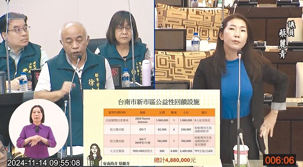 市議員蔡麗青(右)指建商要在新市區蓋大樓卻遭新市區公所「坐地喊價」,都發局長徐中強(左)說明正著手檢討都市設計審議規範,近日將提審議委員會審議。(摘自台南市議會網站/曹婷婷台南傳真)