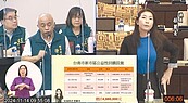 建商陳情容獎被硬拗　南市都發局通盤檢討